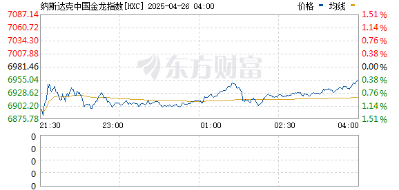 R图 HXC_0
